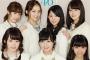 SKE48竹内彩姫、末永桜花、一色嶺奈、上村亜柚香が掲載！BIG ONE GIRLS No.36本日発売！