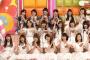 【2017年1番ラッキーのメンバーは？】AKBINGO！ラッキーガールランキング2017 AKBグループ260人の頂点は？【キャプ全まとめ 2017/01/18】