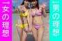 【女の体つき】女の理想と男の理想