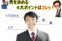 女って本当に男の「清潔感」を重視してるのかな？そこだけ何とかしたら少しはモテる？