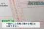 菅野完氏「これが安倍の100万円寄付の物証」 森友学園への100万円の振込用紙を公開した後、逃亡 … 「もう、めんどくさい。何もかもやめ。今日の振込票でやめ」