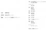 乃木坂46齋藤飛鳥だけ博報堂が関わっていることが判明・・・