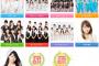3月25日(土)より、全ての会場に於いてプレゼント・お手紙等の受け取りをお断りさせていただく事になりました。