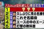 ノムさんがWBCで惚れ直した選手　1位千賀、2位小林、3位菊池、4位菅野、5位筒香