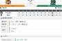 【試合結果】東京ヤクルト0対3巨人 完封負け