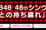 AKB48 48thシングル「願いごとの持ち腐れ」劇場盤 再販1次終了時点完売状況