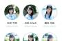 【STU48】ようやく公式プロフィール写真を公開！