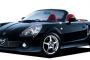 新卒１ヶ月目だけど通勤車がスポーツカーなのが気に入らないらしく上司がうるさい