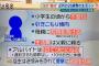 巨人小笠原庭でバーベキューをして死亡