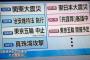 【オカルト】TBS報道特集・金平氏が無茶苦茶なコジツケ「今の政治状況は、かつて“大政翼賛会”が出来た状況に凄く似ていて...」（キャプあり）