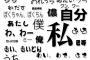 三大現実では使ってるの見たことない一人称「わし」「オイラ」あと一つは？