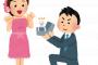5年付き合った彼女にこれからプロポーズしてくる