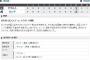 【試合結果】東京ヤクルト1対6ロッテ　初回の4失点が響き力負け泥沼の9連敗