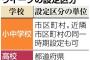 【朗報】政府「キッズウィーク、ガチでやるわ。官民一体で休暇を取りやすくするぞ」