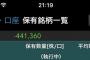【画像】デイトレーダーワイの本日の収益ｗｗｗｗｗｗｗｗ