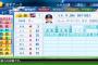 【画像】パワプロ2017アプデ後の選手能力一覧ｗｗｗｗｗｗｗ【Part.2】