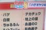 テレビで「このハゲー！」が連呼されるので『５時に夢中！』で「ハゲオヤジのかわいい呼び方」を議論した結果ｗｗｗ