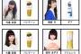 【画像】美人女性声優12人が使用しているシャンプーｗｗｗｗ