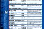 ファブルの───は伸ばしじゃない───行間や────