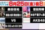 【速報】来週のMステにAKB48ｸﾙ━━━━(ﾟ∀ﾟ)━━━!!!「#好きなんだ」【ミュージックステーション】