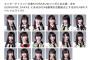 SKE48 8期生が出演する「C3AFA TOKYO 2017」スペシャルステージの詳細発表！