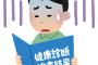 会社の健康診断でお金自分持ちで払ったんだが