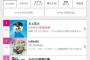 【朗報】AKB48「365日の紙飛行機」が各配信ランキングで爆上げしてる件！！！