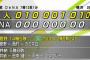 菅野14勝ｗｗｗｗｗｗｗｗｗｗｗｗｗｗｗｗｗｗ