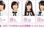 9/16「UHBみんなの収穫祭 in さとらんど」チーム8参加メンバー変更のお知らせ 岡部麟、小栗有以に代わり佐藤栞、永野芹佳が参加