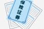 【画像】お前らマジで任意保険入っとけよ・・・相手が迷惑するんやで・・・