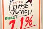 【朗報】NGT冠番組が驚異の視聴率7.1%を記録