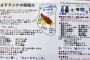 【画像】北海道のJCコンパニオンが着ていたエッチな衣装が開示されるｗｗｗ