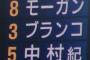 ２０１３年のベイスターズ打線って凄かったよな 	