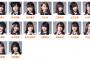 10月30日のSKE48チームKⅡ9月10月お客様生誕月公演 仲村和泉が休演、北川愛乃が出演に変更
