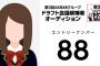 【悲報】ドラフト88番ちゃん、ガチで消される・・・【第3回AKB48グループドラフト会議】