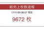 SKE48古畑奈和のオルフェス、総売上枚数速報で9800枚を突破！「ここまで皆で来れたのなら 絶対に到達したいです」