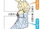 大阪桐蔭、履正社は同地区に　来夏記念大会の区割り