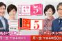 【テレビ】＜NHK・松尾剛アナウンサー ＞ 購入前商品の開封や飲食に「許してあげてもいい」