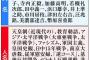 高校歴史教科書、坂本龍馬は外して「慰安婦」や「南京大虐殺」は採用？歴史教育研究会が1次案発表