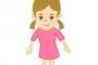 【驚愕】なんかよくわからんが妹が出来た話ｗｗｗｗｗｗｗｗｗ