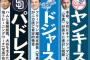 メジャー２６球団「大谷獲得するでー！」　パドレス「あ、もう決まってるんでｗ」