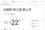 【悲報】北朝鮮さん、凍死しそう