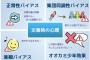 【悲報】Jアラートが鳴って実際に身を守る行動をとった人はたったの5％