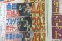 【大勝利】紅白歌合戦AKB48パートが41.2%の高視聴率を記録！！！！！！！！！！！