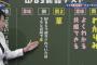 【悲報】テレ東で草が取り上げられる 	