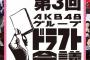 【ドラフト会議／SKE48】チームKIIは2巡目、チームS＆Eは3巡目で選択終了！