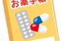 処方箋受付「お薬手帳ありますか？」ワイ病院初心者「(飛び入りやし忘れてもた……)」・・・