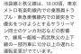 社畜さん、遂に頭が狂って頭突き勝負を始めてしまう・・・・・・