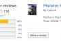 【モンハンワールド】売上に対して世界のAmazonレビュー数があまりに少ないと話題に