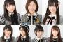 48Gで一番最初に好きになったメンバー